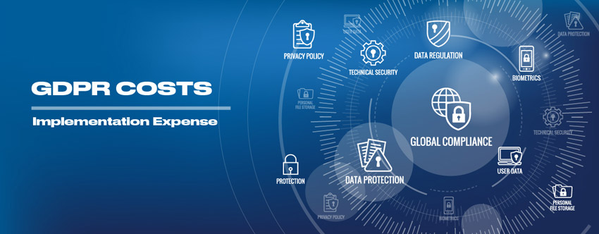 GDPR Compliance Costs